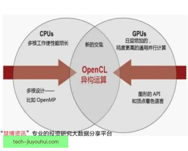 从战术结构与阵容深度评估伤停因素对国家队整体战力的影响